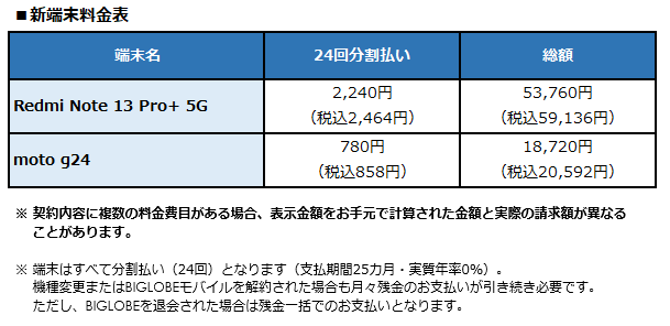 新端末料金表