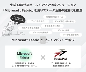 ブレインパッド、日本マイクロソフトとの連携を強化し、生成AI時代のオールインワン分析ソリューション「Microsoft Fabric」を用いてデータ活用の民主化を推進