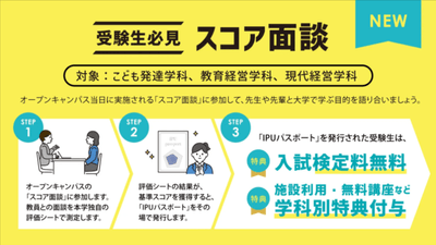 入試特典！