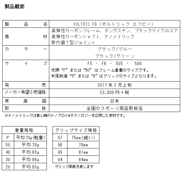 製品概要