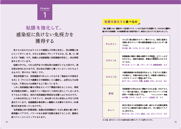 4つのチャプターごとに免疫力をあげるための栄養素や知識などのコラムも