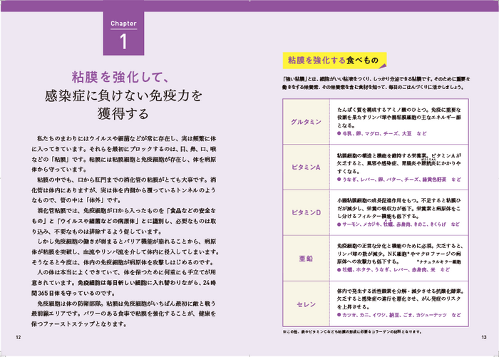 4つのチャプターごとに免疫力をあげるための栄養素や知識などのコラムも