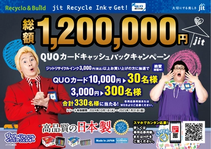 ジットが120万円 QUOカードキャッシュバックキャンペーンを開始 　大切なあの方や取引先にクリスマスカードを贈りませんか？