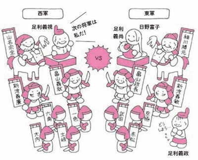 応仁の乱も掲載。厳しい戦もかわいいイラストでほっこり