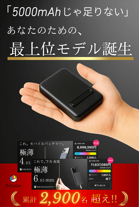 極小サイズに10,000mAh搭載