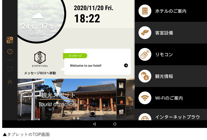 タブレットのTOP画面