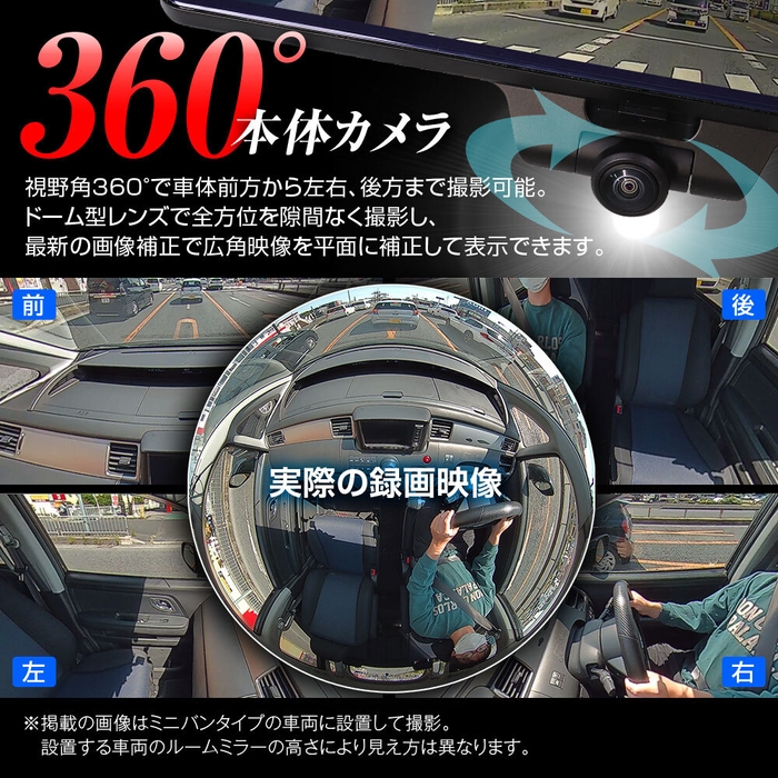 360°カメラ搭載