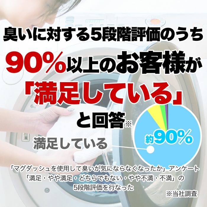 90％以上満足の回答