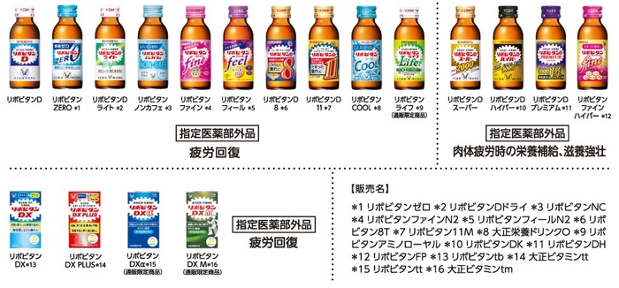 *シールの貼っていない製品は対象となりません