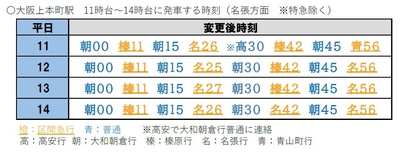 画像２