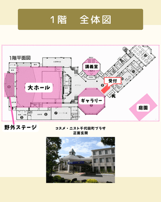 １階全体図