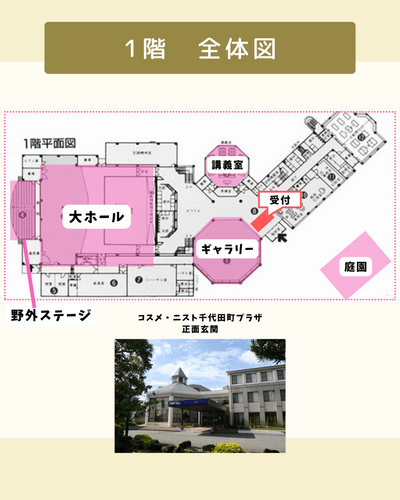 １階全体図