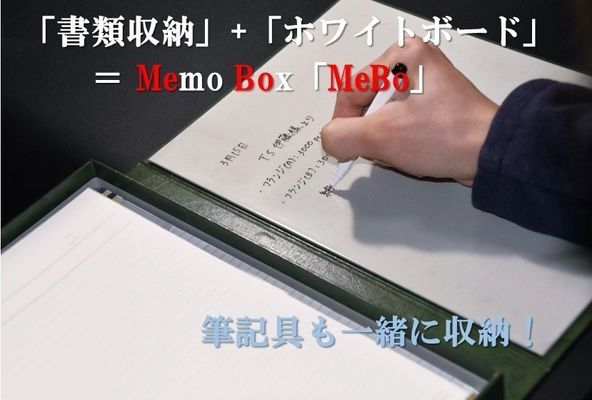 「書類収納」と「ホワイトボード」、2つの機能が融合した “MeBo(Memo Box)”がMakuakeにて6月13日まで先行販売中！
