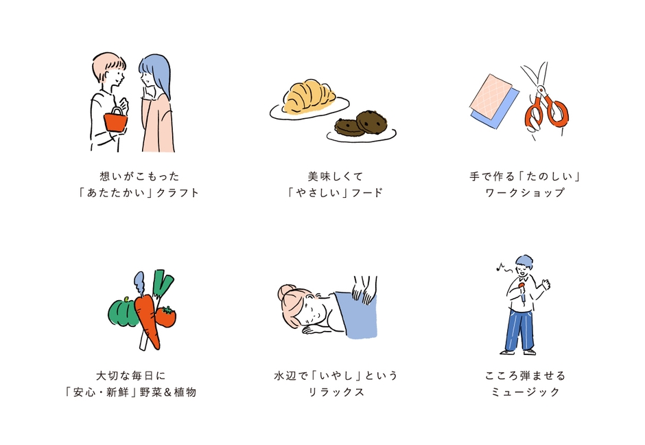 てしごと市の見どころ