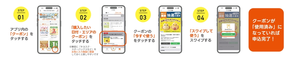 抽選申し込み方法