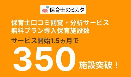 “選ばれる園”の時代に備える― 保育施設運営企業・法人向け「保育士のミカタ」 口コミ閲覧・分析サービス無料プラン 導入350施設突破(提供開始1.5ヵ月)
