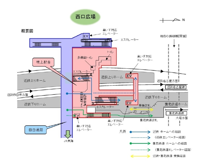 概要図