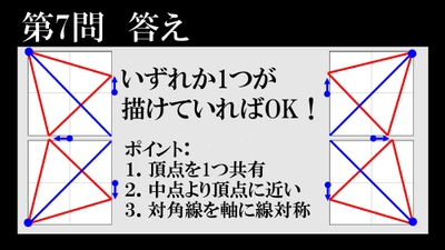 解説①
