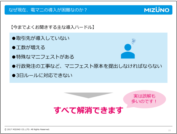 セミナーで使用するスライド例