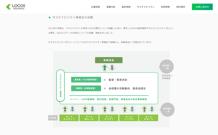 サステナビリティページ例