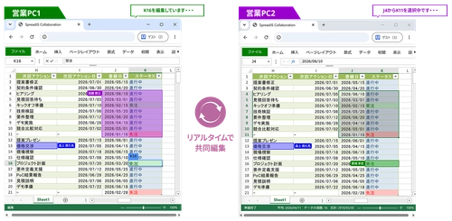 Excelのようなリアルタイム共同編集をWebアプリに！ JavaScriptライブラリ「SpreadJS」最新版を7月23日にリリース
