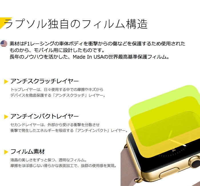 Apple Watch image(1)