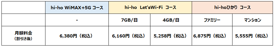 料金表