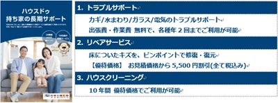 生活トラブル解決のJBRと 大手不動産フランチャイズ『ハウスドゥ』が提携　 10年間の持ち家向け長期サービスを12/26より開始