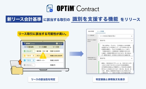 AI契約書管理サービス「OPTiM Contract」、 新リース会計基準に該当する取引の識別を支援する新機能を提供開始 ～リース該当性の判定作業にかかる工数を削減～