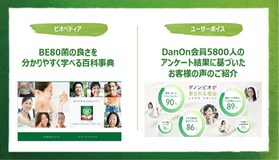 ダノンビオ ビオペディア
