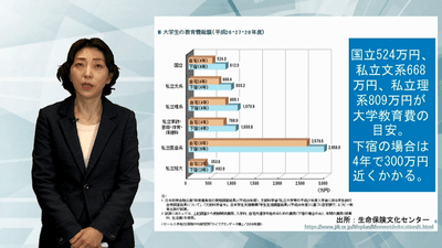 確定拠出年金&NISAの活用講座(1)