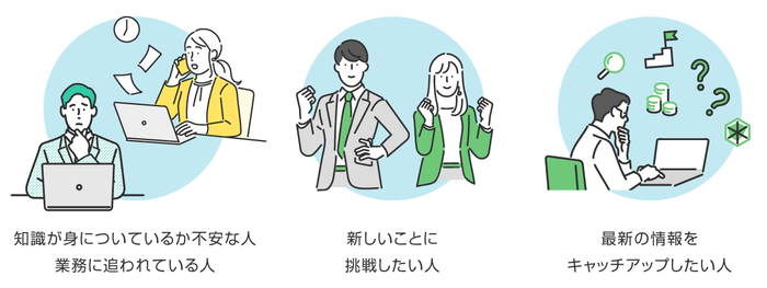 HRテストの活用場面