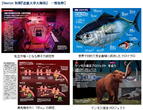 【Newton別冊『近畿大学大解剖』 一部抜粋】