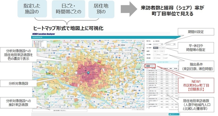 来訪者居住地分析機能とは