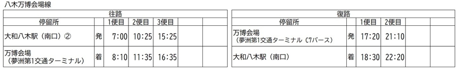 八木万博会場線【旧】