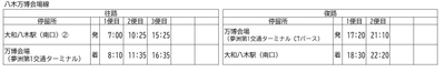 八木万博会場線【旧】