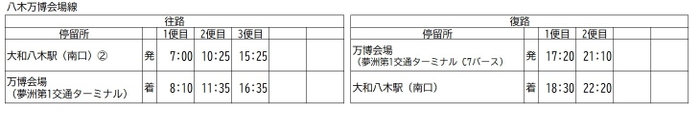 八木万博会場線【旧】