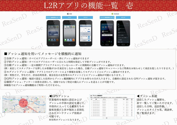 L2Rアプリの機能一覧 壱
