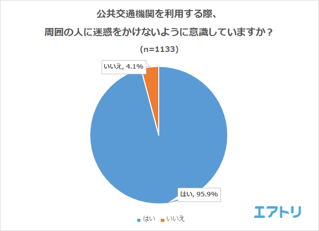 プレスリリース