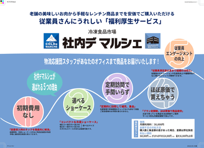 パンフレット裏