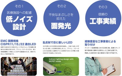 一般社団法人 日本医療協会認証!国際ノイズ規格CISPR11/15/22適合!手術室でも使用可能!