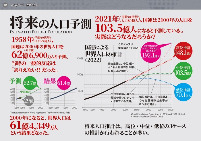 本書より