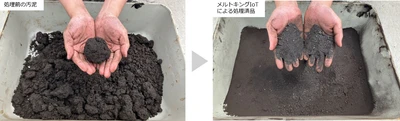 ごみをごみでなくす！マクニカ、鈴与商事と資源循環100%への挑戦
