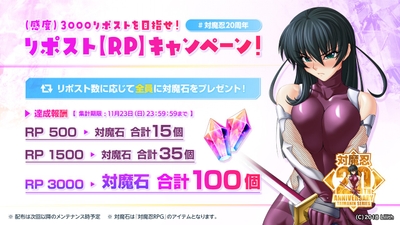 リポストキャンペーン