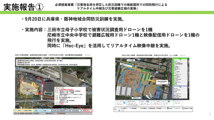 ＜実証報告書より抜粋：第１回目の実施概要＞