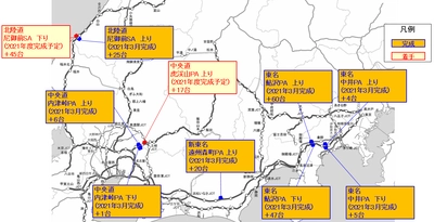 休憩施設における大型車駐車マス拡充の取り組み　 ～深夜の時間帯を中心とした駐車場の混雑を緩和～