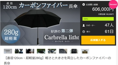 好評の第二弾◇カーボンファイバー製の紳士傘 「Carbrella light」のプロジェクトを「Makuake」にて 8/29(火)～10/30(月)の期間限定で実施！