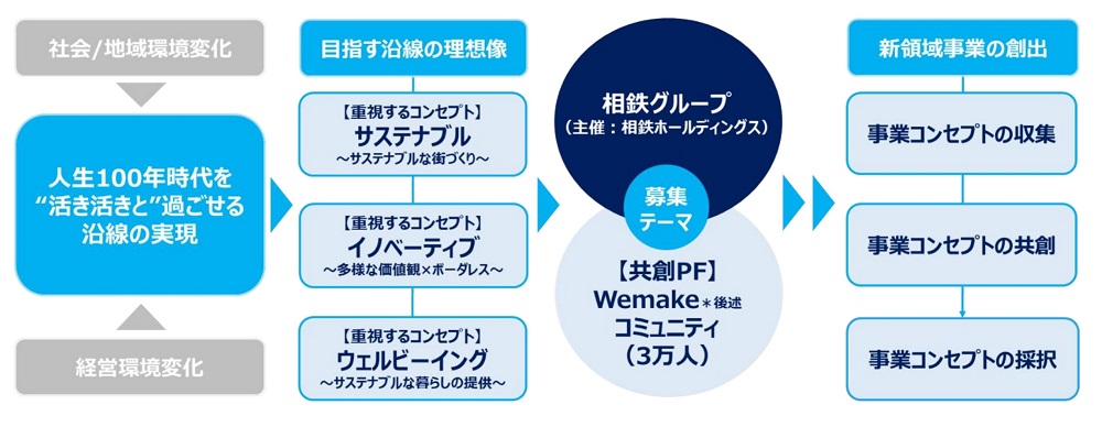 news feed image