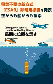 音波と気泡による非常用位置通報装置「ESAB」
航空・防衛用途への応用