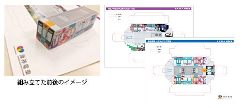 組み立てた前後のイメージ